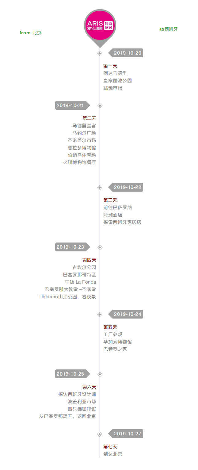 西班牙藝術(shù)之旅，一起感受莫拉背后的純正西班牙文化！.png
